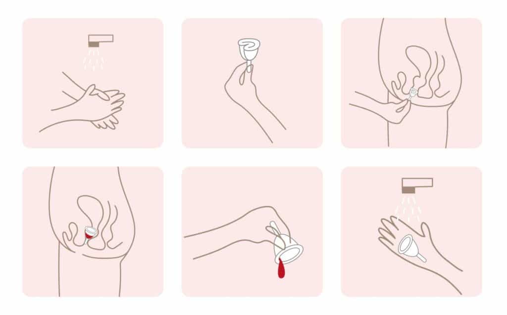 menstruationstasse reinigen